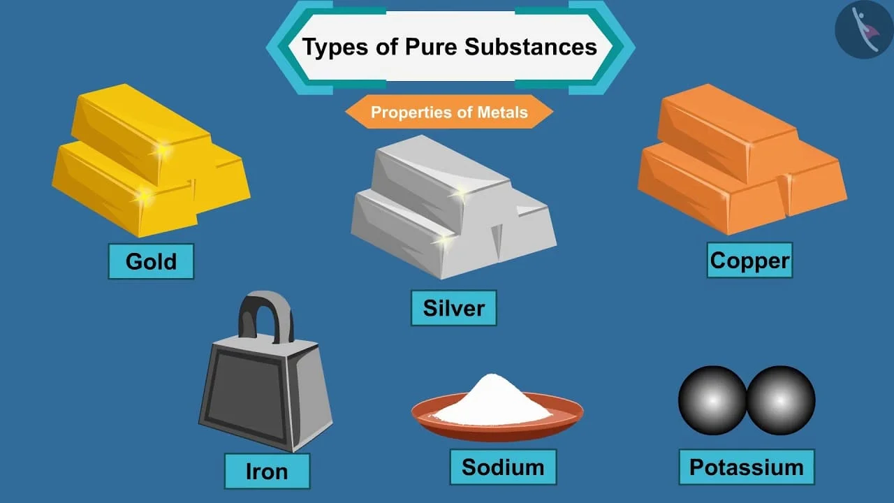 Purity Defines a Substance's Chemical Identity?